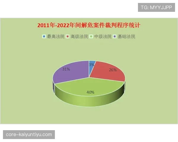 篮球规则中关于封盖犯规判定的具体依据与裁判尺度解析 篮球规则中关于封盖犯规判定的具体依据与裁判尺度解析
